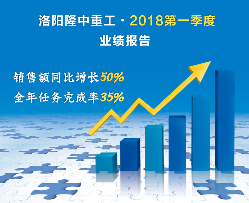 .季度業(yè)績(jī)匯報(bào) .季度業(yè)績(jī)匯報(bào)